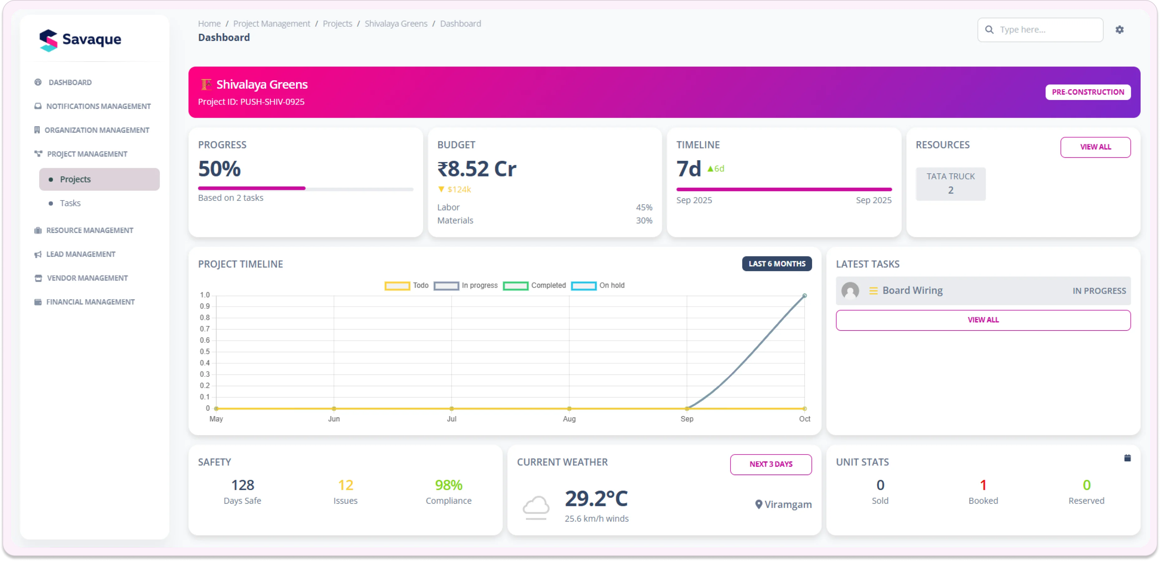 Construction Management Dashboard